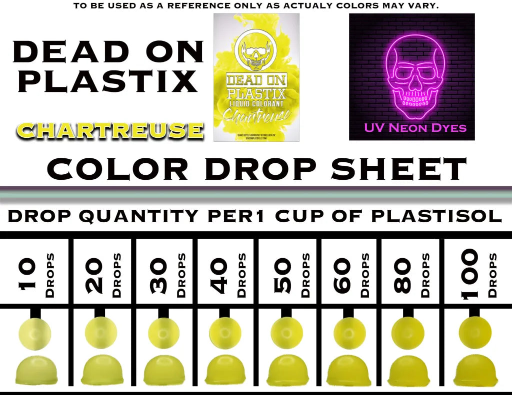 Dead on Plastix - CHATREUSE D.O.P. USA 🇺🇸