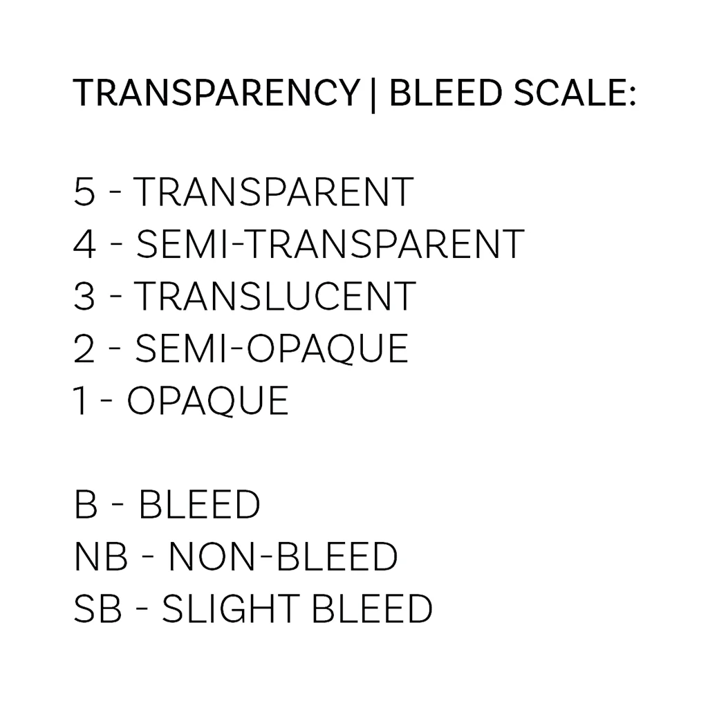 CHAMELEON DYE LUREWORKS-USA 🇺🇸